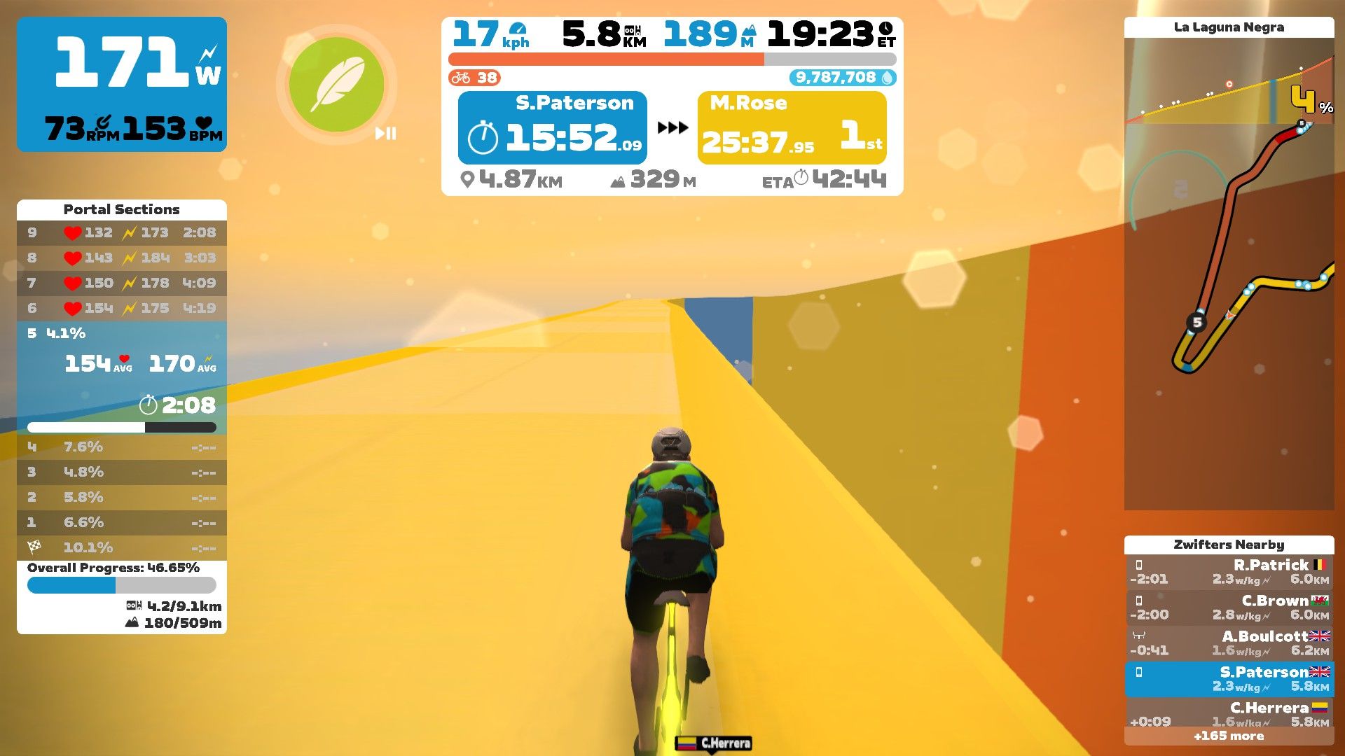 Featured image of post Climbing on Zwift - La Laguna Negra