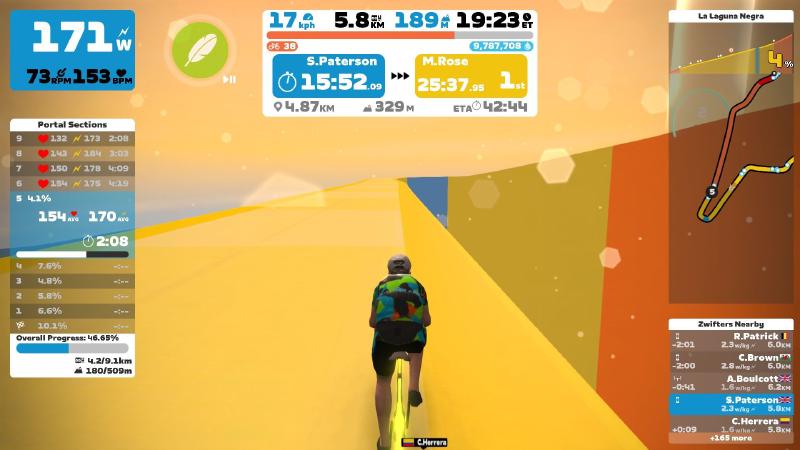 Featured image of post Climbing on Zwift - La Laguna Negra