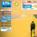 Climbing on Zwift - La Laguna Negra