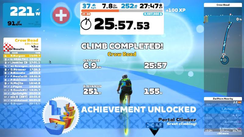 Featured image of post First Zwift Portal Route Complete